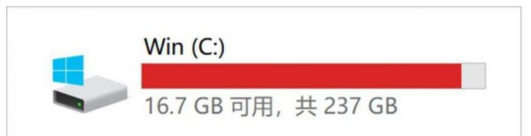 c盘明明没东西却爆满