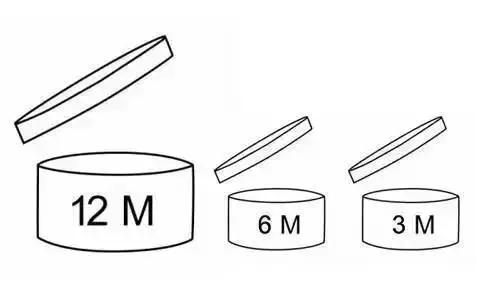 化妆品有效期限是几年