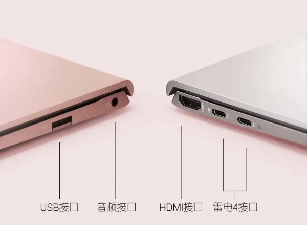 雷电4接口有什么用处