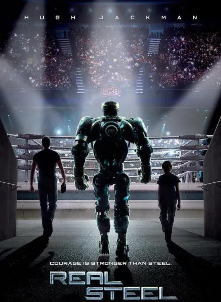 关于机器人好看的电影排行榜