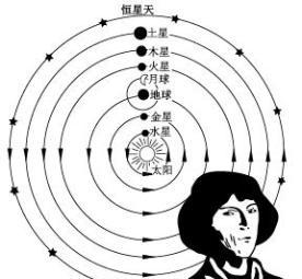 天文学家约翰尼斯开普勒简介