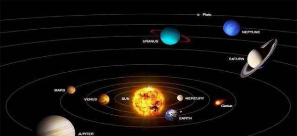 天文学家约翰尼斯开普勒简介