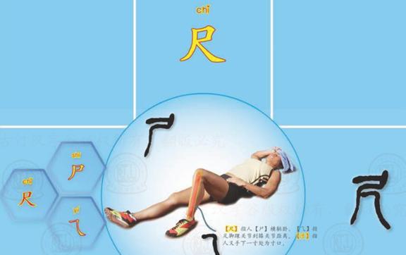 古代长度单位的来历起源