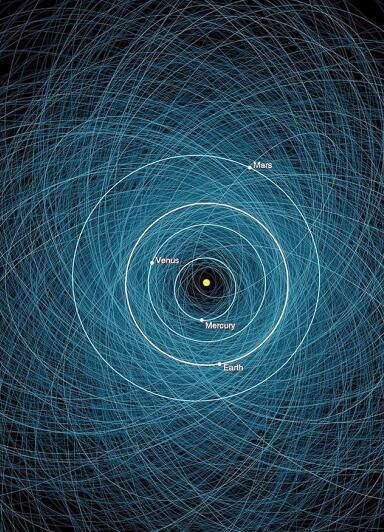 阿波菲斯撞地球是真的吗