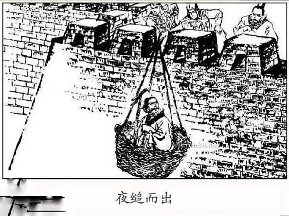 烛之武的生平及人物形象