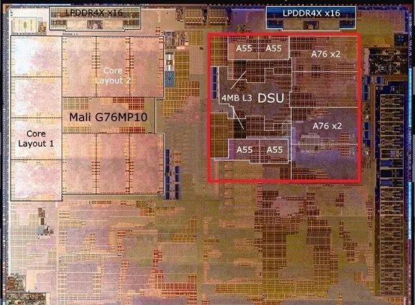 骁龙888相当于电脑什么cpu