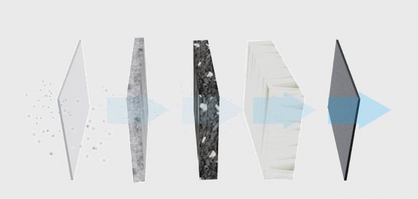 汽车碳罐多久更换一次