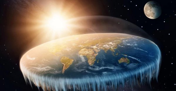 解释地平说是什么意思