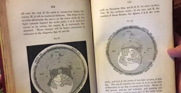 解释地平说是什么意思