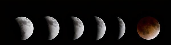 解释地平说是什么意思