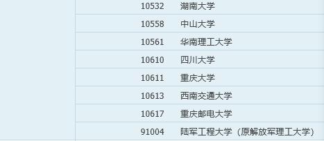 国内大学计算机专业排名