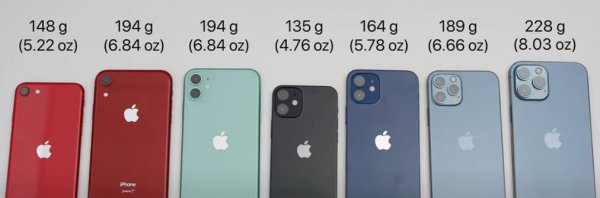 苹果xr重量为多少g