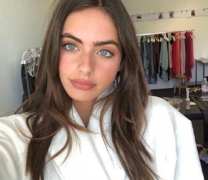 世界美女排行榜