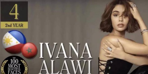 世界美女排行榜