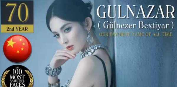 世界美女排行榜