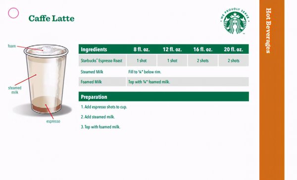 拿铁属于什么咖啡