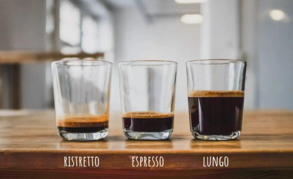 拿铁属于什么咖啡