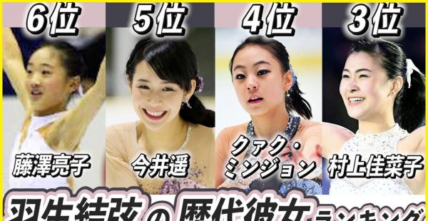 羽生结弦是否已经结婚了