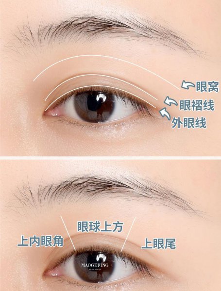 眼影怎么画初学者