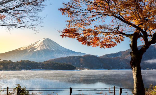 世界国家软实力排行榜