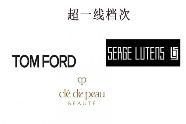 mac口红属于哪个档次