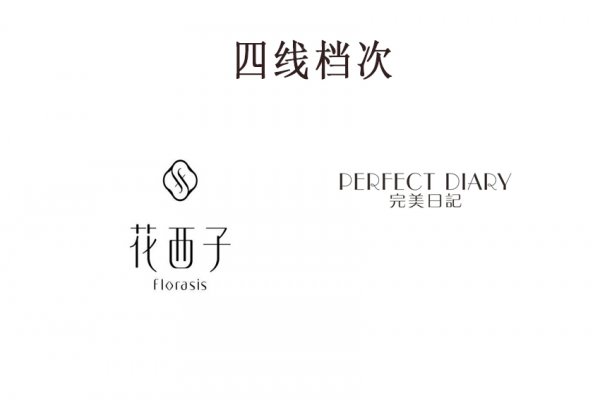 mac口红属于哪个档次