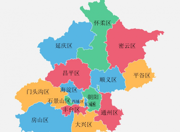 北京是哪个省的城市