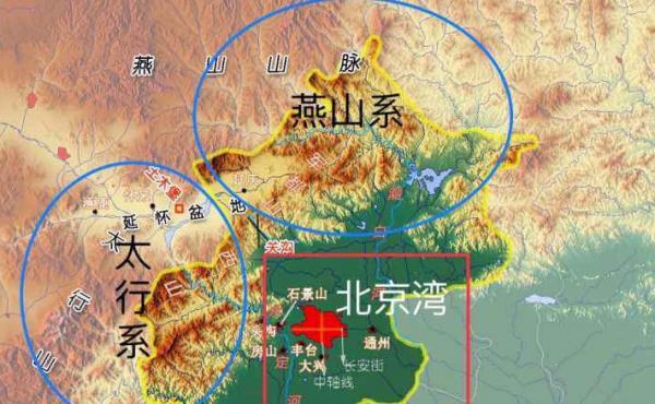 北京是哪个省的城市