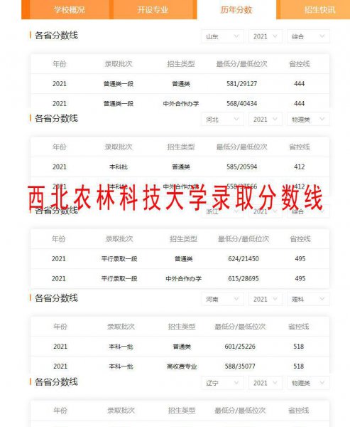 西农的985牌子有用吗