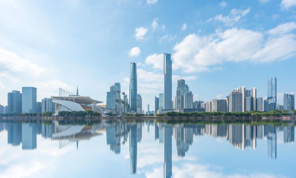 全国人均gdp排名城市