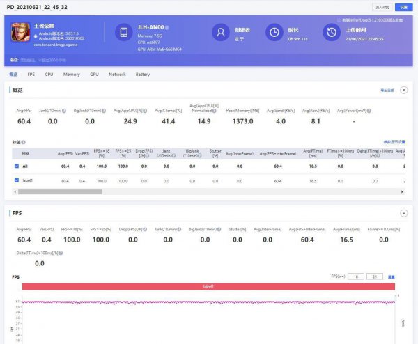 荣耀50se怎么样值得买吗