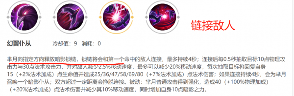 芈月怎么玩连招技巧图解