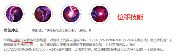 芈月怎么玩连招技巧图解