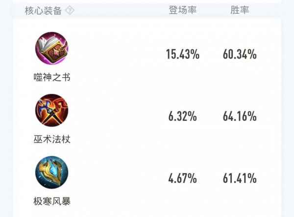 芈月怎么玩连招技巧图解