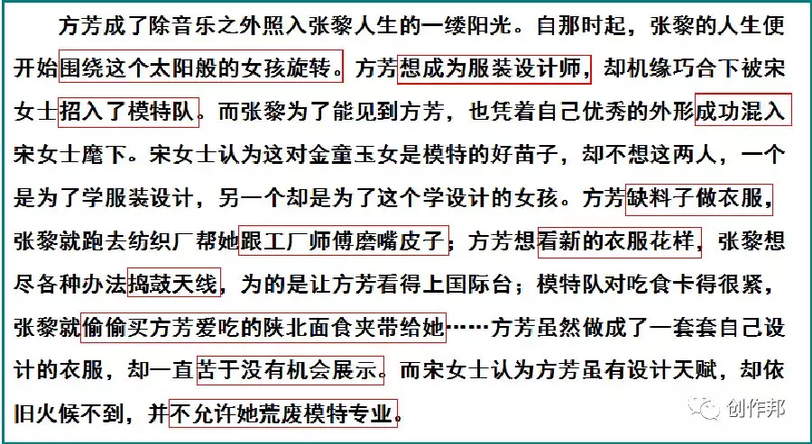 内容梗概是什么意思