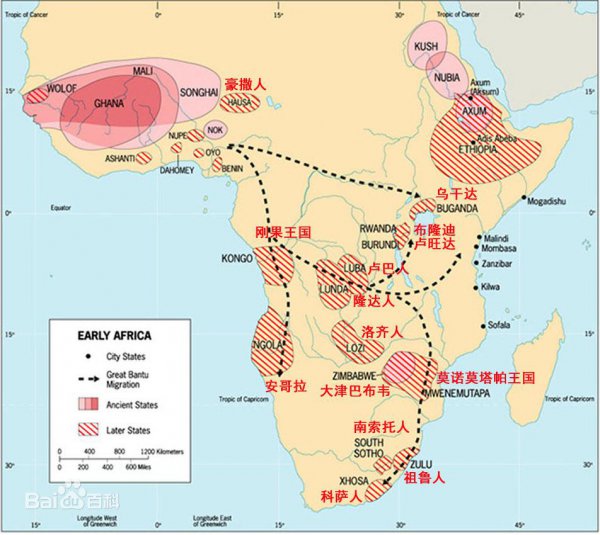 津巴布韦是哪个国家