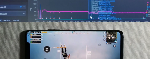 麒麟980落伍了吗