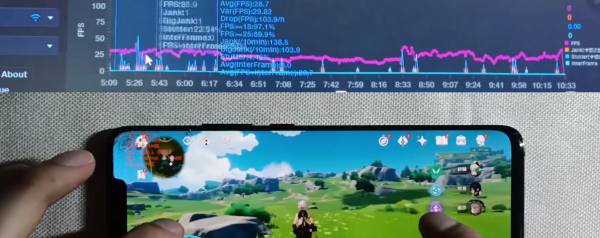 麒麟980落伍了吗