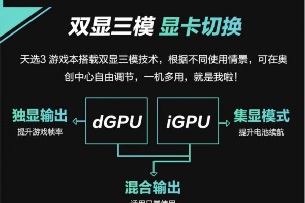 游戏笔记本电脑哪款好