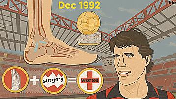 荷兰三剑客是哪三个人