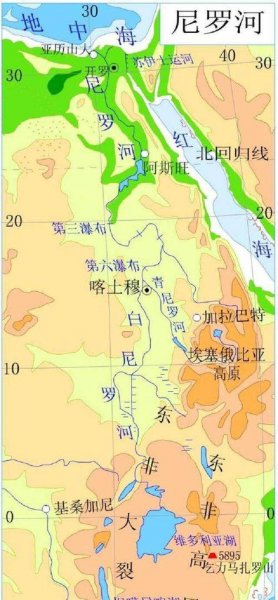 非洲最长的河流是什么河