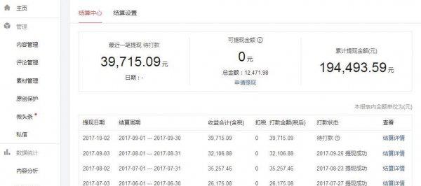 什么叫做自媒体工作