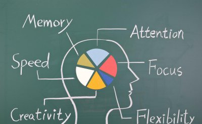 提高记忆力的训练方法 教你7招增强记忆力的方法