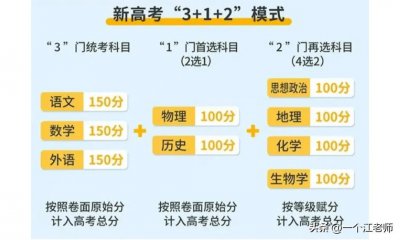 高考3十2十1具体是哪些科目 新高考3+2+1模式是什么意思