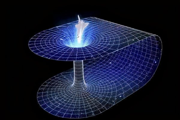 四维空间真实存在吗