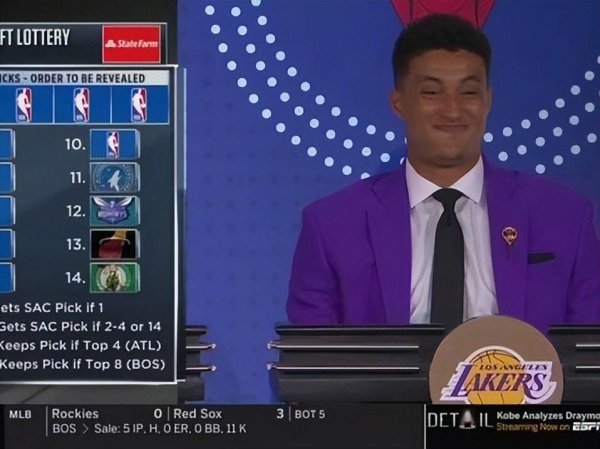 2023年湖人夺冠之路