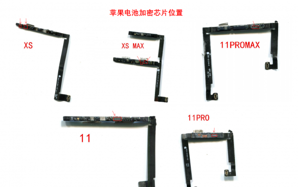 苹果电池显示维修什么意思
