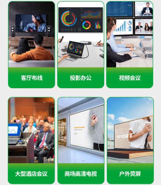 hdmi2.1和2.0的区别