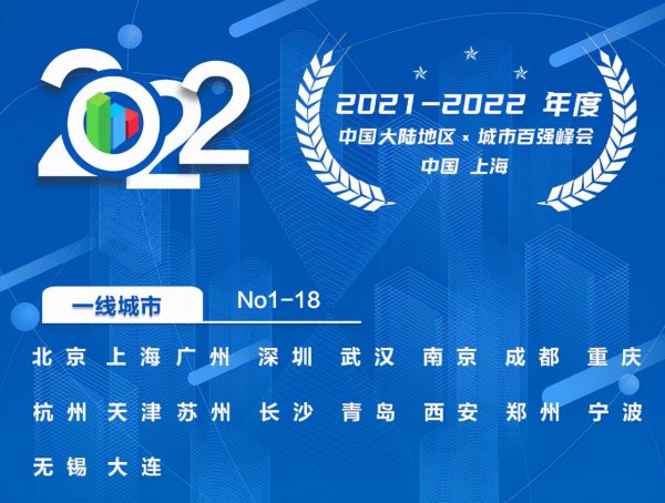 全国一线城市排名介绍