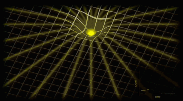 为什么星星会眨眼睛